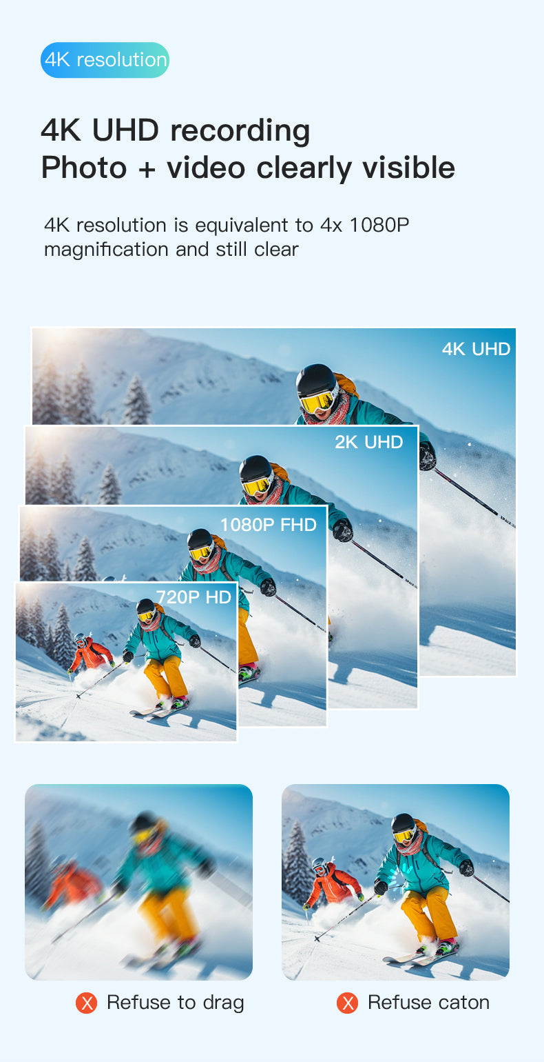 4K Kamera Sportowa Thumb Podwodna 30m Vlog Cycling Night Vision Slow-Mo HDR