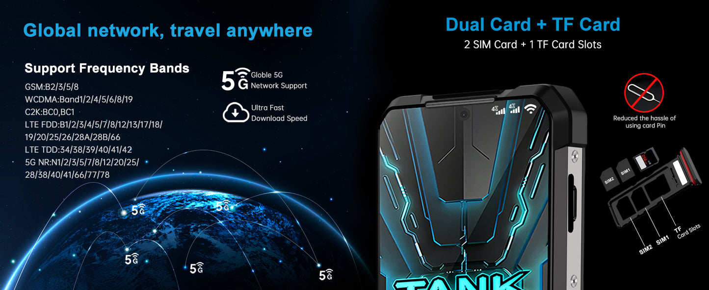 Unihertz Tank 3 16 + 16 = 32GB RAM 512GB