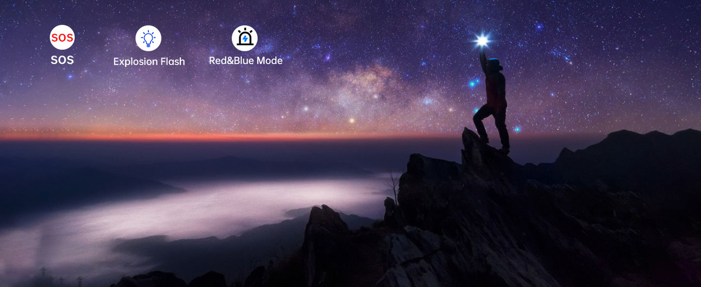 Unihertz Tank 3 16 + 16 = 32GB RAM 512GB