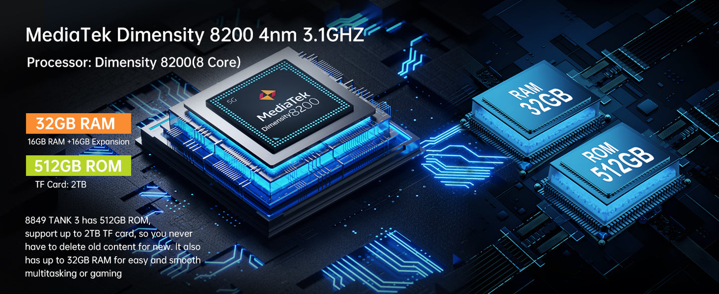 Unihertz Tank 3 16 + 16 = 32GB RAM 512GB