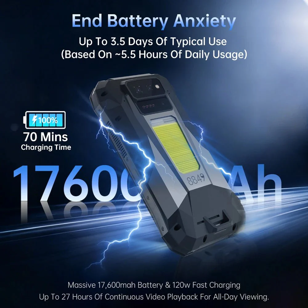 Unihertz 8849 Tank X 32GB (16 GB +16 GB) / 512GB 17600mAh 5G ANDROID 15