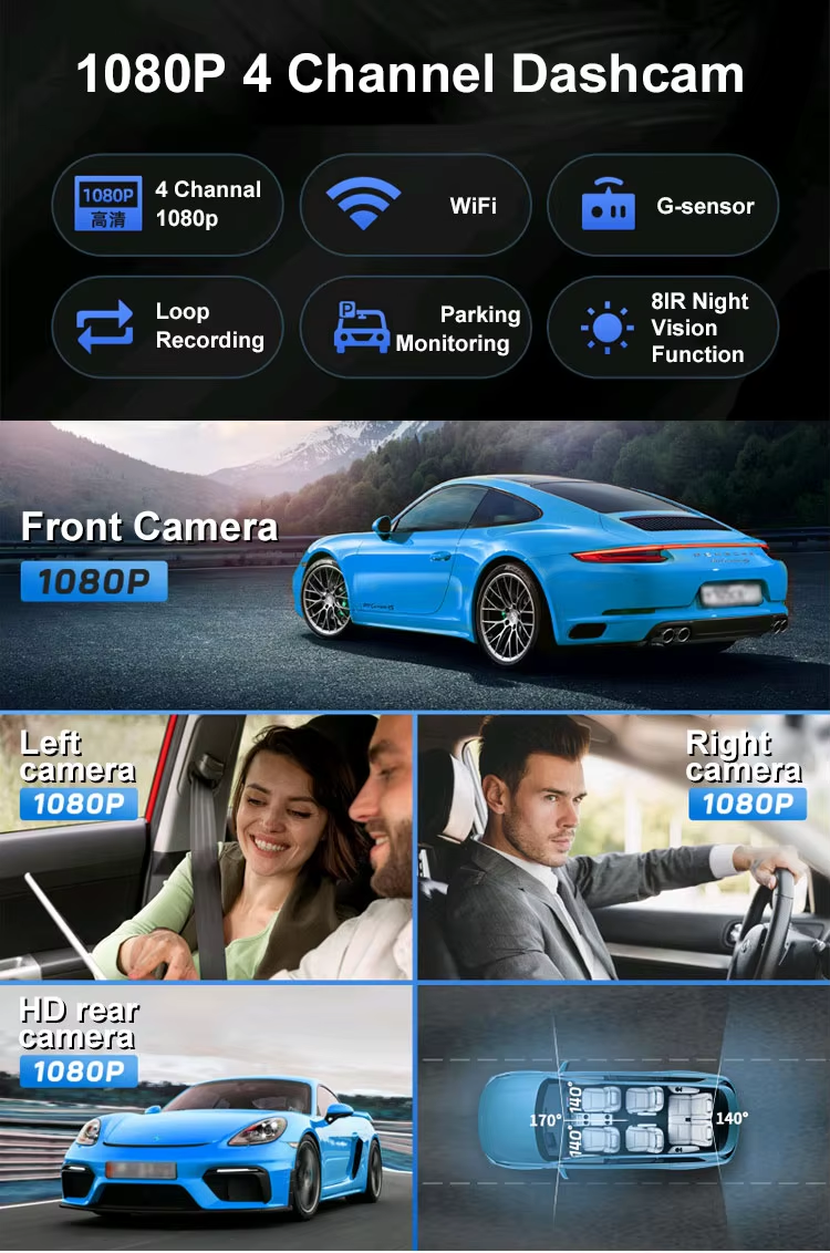 Kamera 360° 4-Kanałowa WiFi GPS IR G-Sensor FHD Parking Menu PL iOS Android