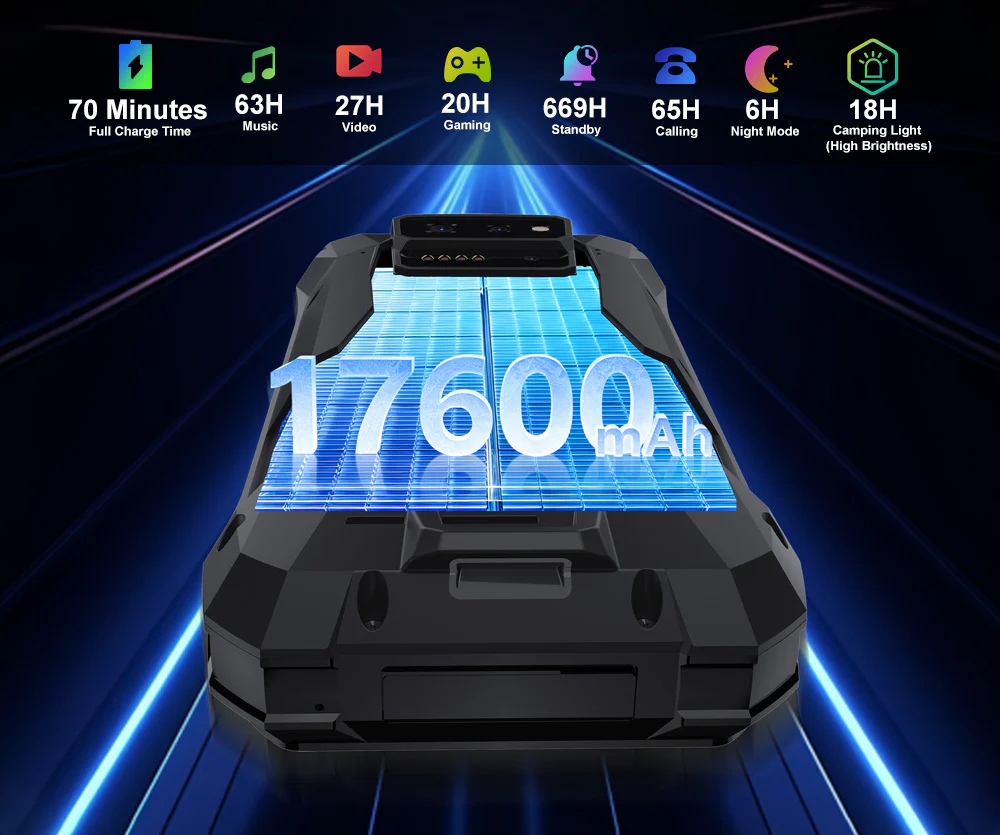 Unihertz 8849 Tank X 32GB (16 GB +16 GB) / 512GB 17600mAh 5G ANDROID 15